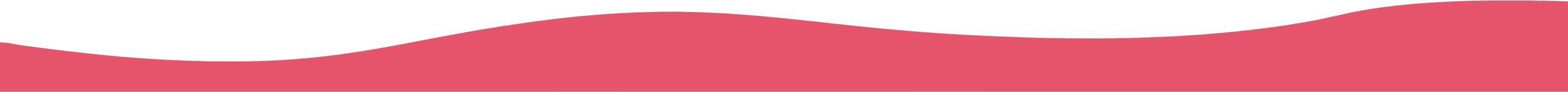 top wave-map